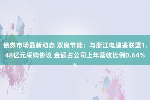 债券市场最新动态 双良节能：与浙江电建鉴联盟1.48亿元采购协议 金额占公司上年营收比例0.64%