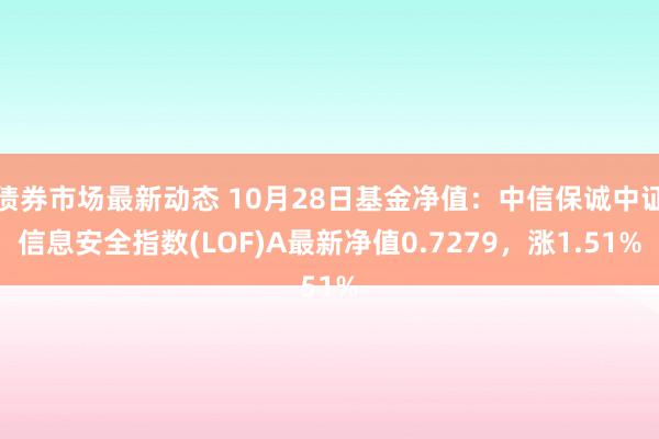 债券市场最新动态 10月28日基金净值：中信保诚中证信息安全指数(LOF)A最新净值0.7279，涨1.51%