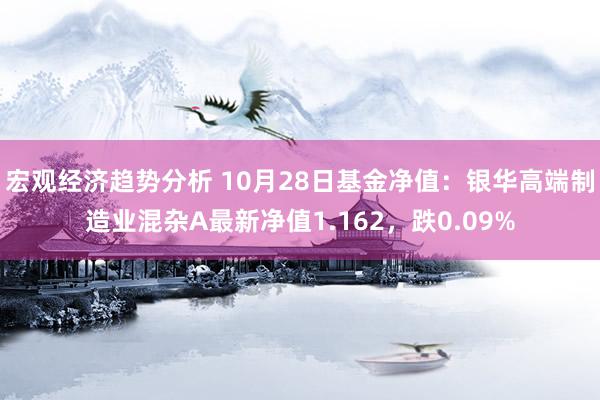 宏观经济趋势分析 10月28日基金净值：银华高端制造业混杂A最新净值1.162，跌0.09%