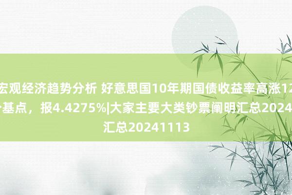 宏观经济趋势分析 好意思国10年期国债收益率高涨12.32个基点，报4.4275%|大家主要大类钞票阐明汇总20241113