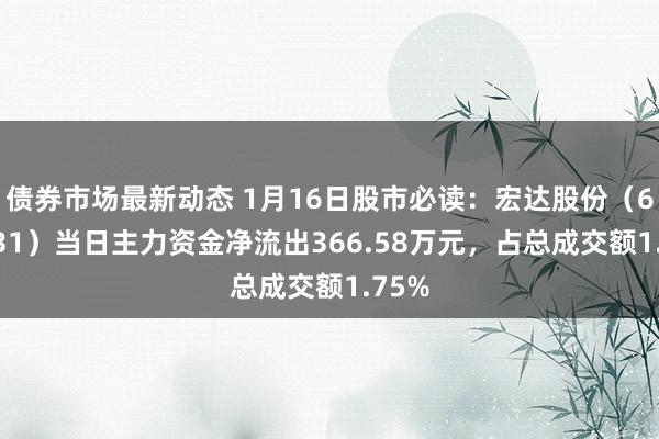 债券市场最新动态 1月16日股市必读：宏达股份（600331）当日主力资金净流出366.58万元，占总成交额1.75%