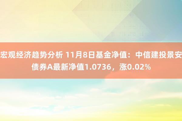 宏观经济趋势分析 11月8日基金净值：中信建投景安债券A最新净值1.0736，涨0.02%