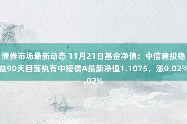 债券市场最新动态 11月21日基金净值：中信建投稳益90天回荡执有中短债A最新净值1.1075，涨0.02%