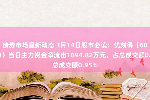 债券市场最新动态 3月14日股市必读：优刻得（688158）当日主力资金净流出1094.82万元，占总成交额0.95%